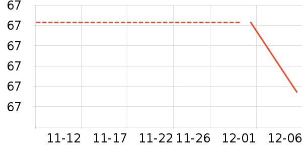 ������ʷ�۸�