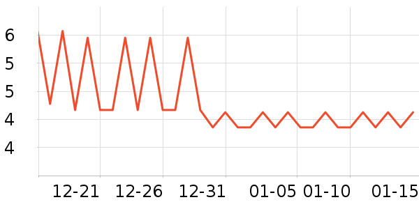 ������ʳ��ʷ�۸�