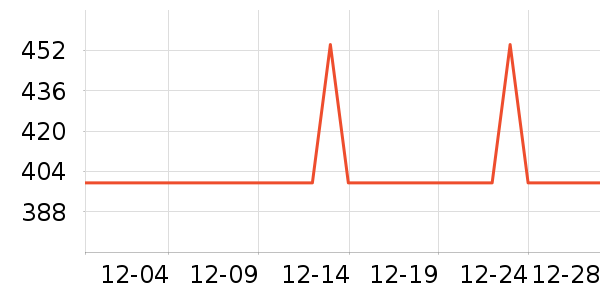 ����˶�Ь��ʷ�۸�