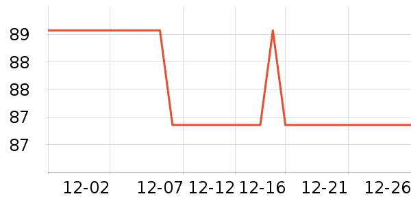 ŷ�ֵ綯��ˢ��ʷ�۸�