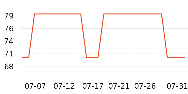 ��ľϴ��������ʷ�۸�