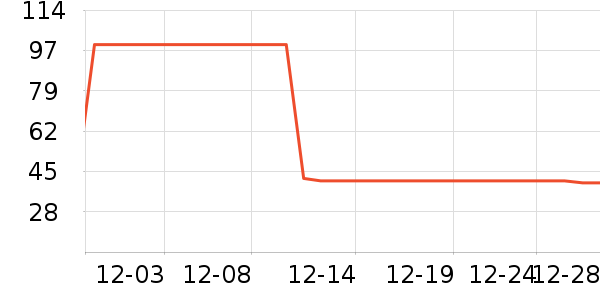 ��Ȼ��ˬ��ˮ��ʷ�۸�