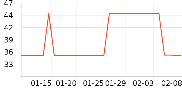 ������ͯ������ʷ�۸�