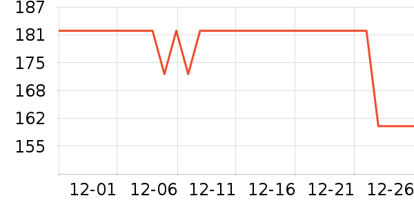 ���Ϲ�����ʷ�۸�