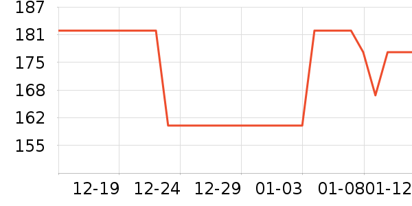 ���Ϲ�����ʷ�۸�