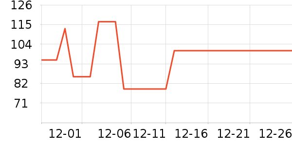 ��Ħ��/��Ħ����ʷ�۸�