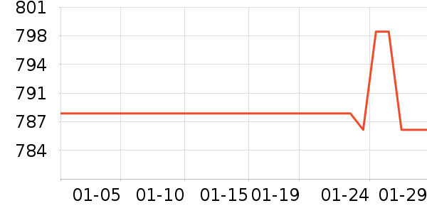 �ȿƳ��ص�Դ��ʷ�۸�