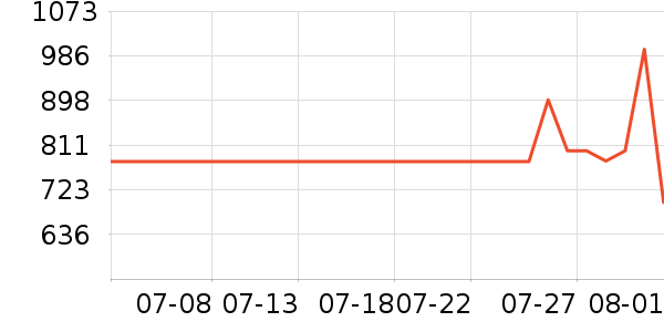 �ȿƳ��ص�Դ��ʷ�۸�