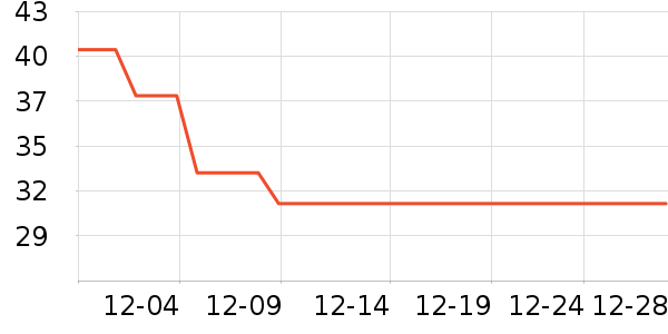 �٤�����ʷ�۸�