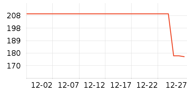 С�ܸ��»���ʷ�۸�