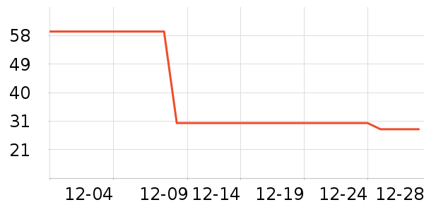 �������������ʷ�۸�