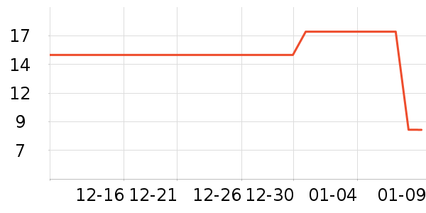 ����Ʒ�Ʒ�����ʳ��ʷ�۸�