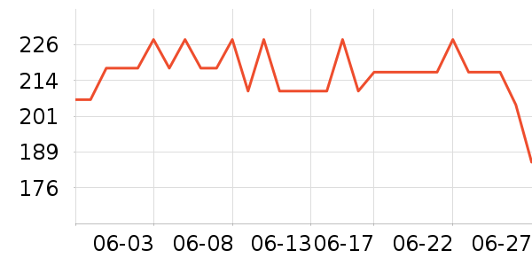 ������ī����ʷ�۸�