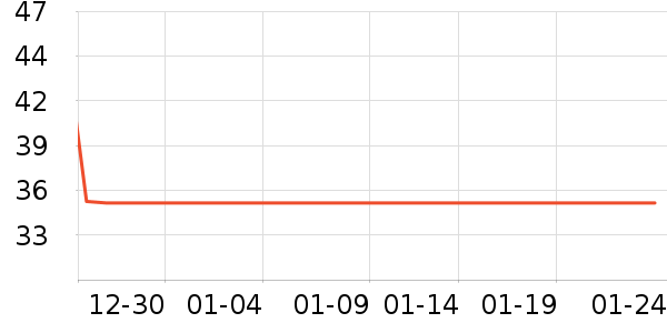 ������ͯ������ʷ�۸�