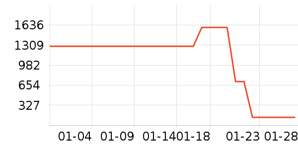 �����ϽѰ׾���ʷ�۸�