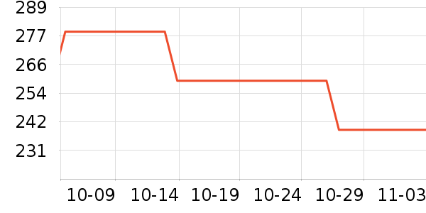 ��������Ĥ������ʷ�۸�