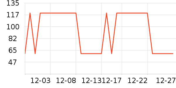 �����ȱ���/������ʷ�۸�