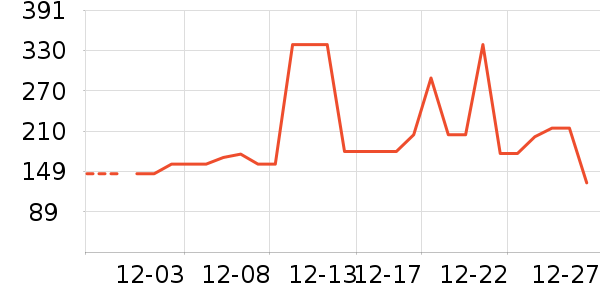 OMEGOR�����/DHA ��ʷ�۸�