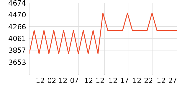 �źŵ綯����ʷ�۸�