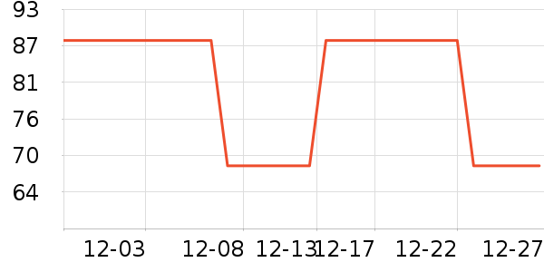 ��ľ��Ԯ������ʷ�۸�