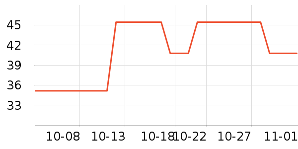 ־�ߵ綯��ˢ��ʷ�۸�