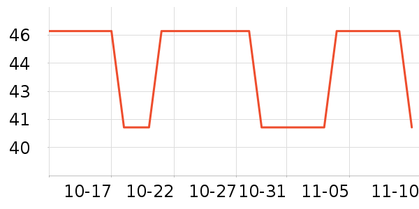 ־�ߵ綯��ˢ��ʷ�۸�