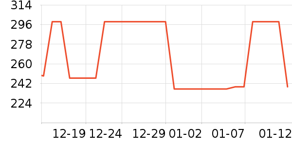 ��������������ʷ�۸�