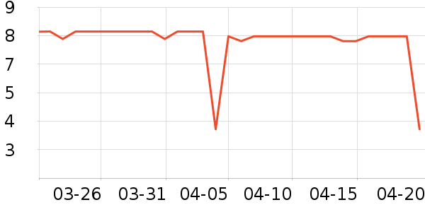 ����Ʒ�Ƴ���������ʷ�۸�