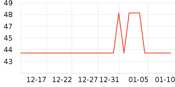 �걦��������ʷ�۸�