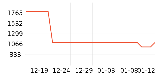 ����Ũ��׾���ʷ�۸�