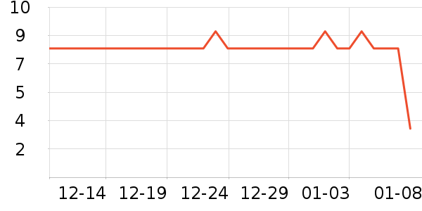 �ܸ߻�ľ/ƴ����ʷ�۸�