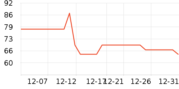 Ӣ�ϱ�����ʳ��ʷ�۸�