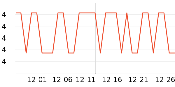 ����Ʒ�Ƴ���������ʷ�۸�