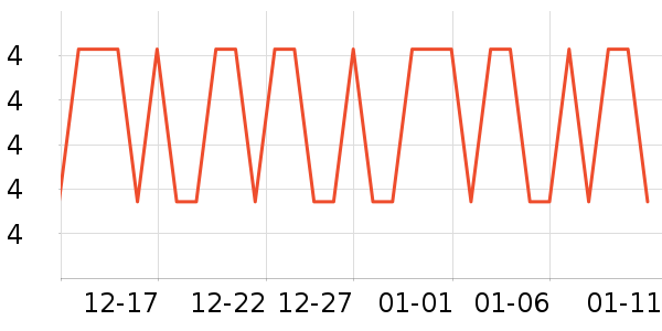 ����Ʒ�Ƴ���������ʷ�۸�