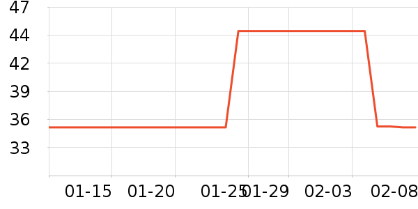 ������ͯ������ʷ�۸�