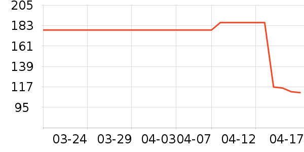 ��������������ʷ�۸�