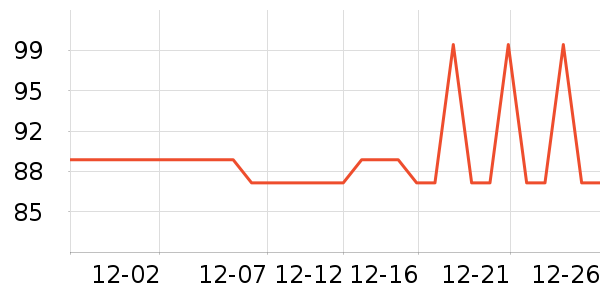 ŷ�ֵ綯��ˢ��ʷ�۸�