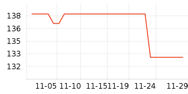 è����ʷ�۸�