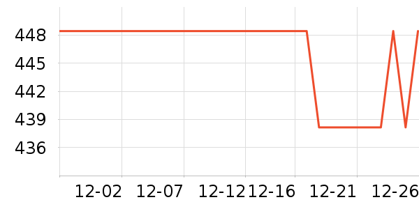 �Ƕ���ʪ����ʷ�۸�