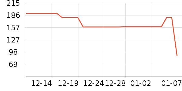 ����̫����������ʷ�۸�