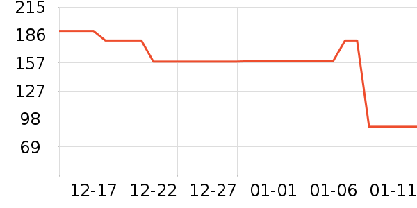 ����̫����������ʷ�۸�