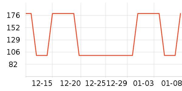 iBaby��ͯ����/������ʷ�۸�