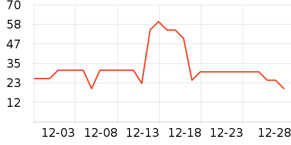 �߽�˿������������ʷ�۸�