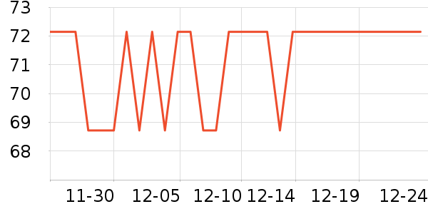 ����ɭ�ֻ�����Ʒ��ʷ�۸�