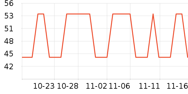 ����/ˮ��/ˮ����ʷ�۸�