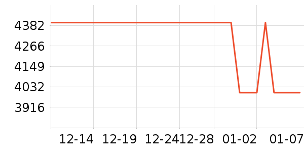 �ŵϵ綯���������ʷ�۸�