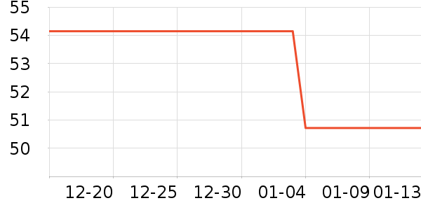 ����԰������ʷ�۸�