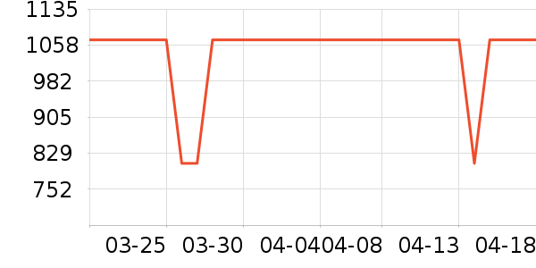 ���ı�����ʷ�۸�