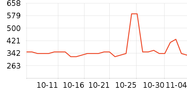 ���ؼѶ�Ӥ���̷���ʷ�۸�