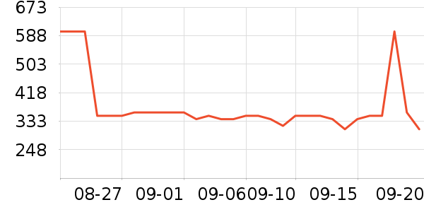 ���ؼѶ�Ӥ���̷���ʷ�۸�